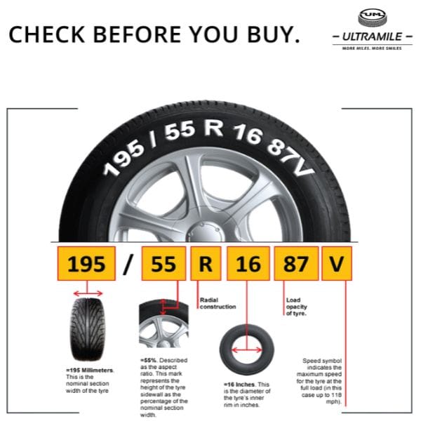265/65/R17 - UM 4X4 A/T ( Tubeless 110 T Car Tyre )